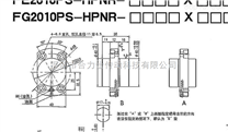 日本黑田GY1210AS-HULR-450*385-CAY-0.05 滚珠丝杆