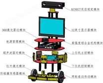 LGAI-BCY02型 智能移动机器人