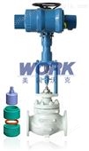 WORK-WCVP进口电动套筒调节阀