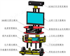 LGAI-BCY02型 智能移动机器人